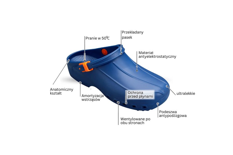 Chodaki zawodowe XBLUE – cechy: materiał antyelektrostatyczny, podeszwa antypoślizgowa, pranie w 50°C